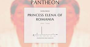 Princess Elena of Romania Biography - Romanian Royal