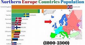Northern Europe Countries by Population(1800-2300) Nordic and Baltic Countries
