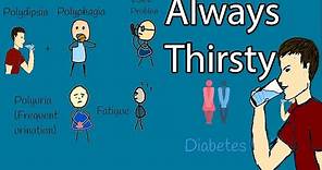 Polydipsia - Why Am I Always Thirsty? - Most common causes of Polydipsia