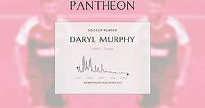 Daryl Murphy Biography - Irish footballer (born 1983)