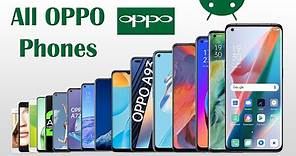 Evolution of OPPO 2012 - 2022 || All OPPO Phones