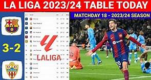 Spain La Liga Table Updated Today Barcelona vs Almrie 3-2 ¦Spain Laliga Table & Standings 2023/2024