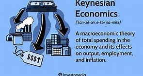 Keynesian Economics Theory: Definition and How It's Used