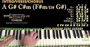 Location (Khalid) Piano Lesson Chord Chart - A G# C#m (F#m G#)