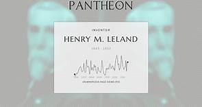 Henry M. Leland Biography - American engineer, machinist, and entrepreneur (1843–1932)