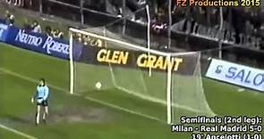 1988-1989 European Cup: AC Milan All Goals (Road to Victory)