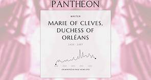Marie of Cleves, Duchess of Orléans Biography - Duchess of Orléans