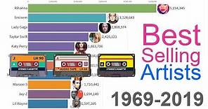 Best-Selling Music Artists 1969 - 2019
