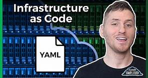 What is Infrastructure as Code? | IaC Explained