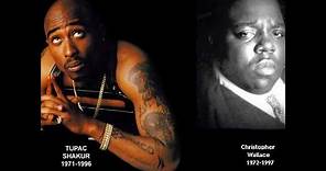 Akon - Ghetto Remix feat 2Pac The Notorious B.I.G. (Lyrics Video)