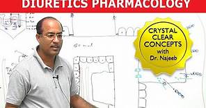 Diuretics | Pharmacology | Dr Najeeb