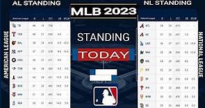 MLB Standings ; mlb standings 2023 ; AL standings ; NL standings ; major league baseball standings