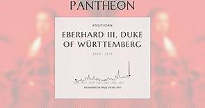 Eberhard III, Duke of Württemberg Biography - Duke of Württemberg from 1628 to 1674