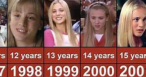 Kaley Cuoco Through The Years From 1991 To 2023
