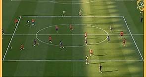 Atletico Madrid - Diego Simeone - Possession game