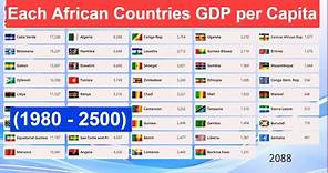 Each African Countries GDP per Capita (1980 - 2500) Africa GDP per Capita