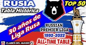 RUSIA TOP 50 Clubes según Tabla Histórica Premier Liga - 30 años de Existencia LIGA RUSA 1992-2022
