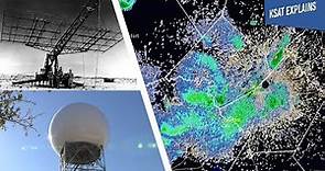 What is Doppler radar and how does it work? KSAT Explains
