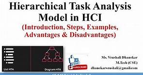 HCI 6.2 Hierarchical Task Analysis (HTA) Model with Examples