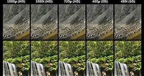Difference Between 480p, 720p, 1080p, 1440p, 2K, 4K, And 8K Resolutions