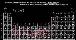 La tabla periódica: metales de transición