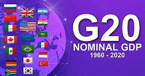 G20 Economies Nominal GDP (1960-2020)