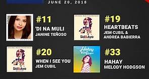Viva Records - On today’s Philippines Viral 50 are......