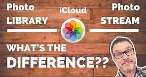 iCloud Photo Library vs. Photo Stream - What's the difference??