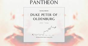 Duke Peter of Oldenburg Biography - German duke