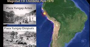 Terremotos y Tectónica de América del Sur