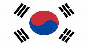 Evolución de la Bandera de Corea del Sur - Evolution of the Flag of South Korea