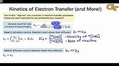 5.2 Kinetics and Thermodynamics of Photoinduced Electron Transfer