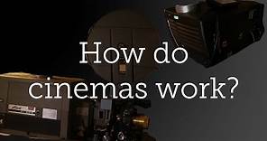 How do CINEMAS work?