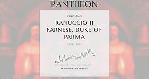 Ranuccio II Farnese, Duke of Parma Biography - Duke of Parma and Piacenza