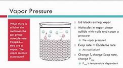Evaporation, Vapor Pressure and Boiling