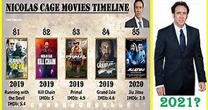 Nicolas Cage All Movies List | Top 10 Movies of Nicolas Cage