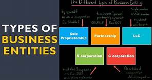 The Different Types of Business Entities in the U.S.