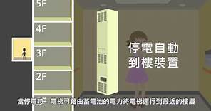 台灣三菱電梯「停電自動到樓裝置」功能介紹