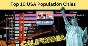 Top 10 USA Population Cities