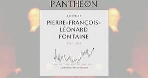 Pierre-François-Léonard Fontaine Biography - French architect
