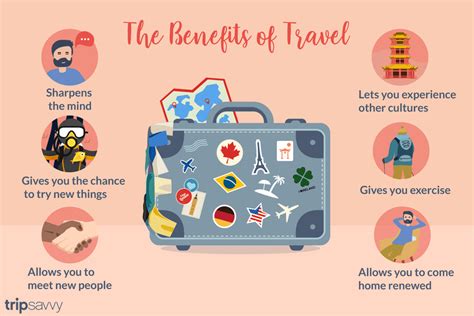 Travel Benefits