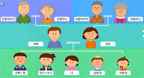 Keluarga Besar dalam Budaya Jepang