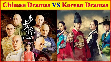 Penonton Internasional J-Drama vs K-Drama