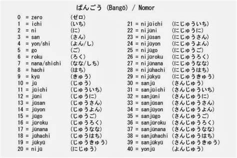 angka dan tanda operasi dalam bahasa jepang