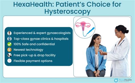Affordable Hysteroscopy