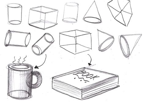 sketching practice