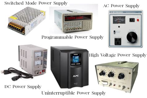 Jenis Power Supply