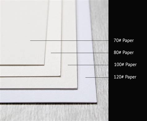 Paper quality and size