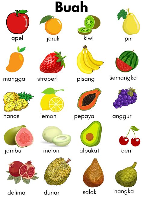 buah