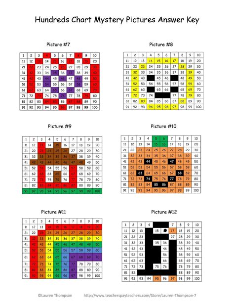 100 Chart Mystery Picture